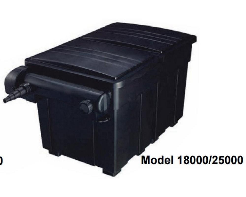 AquaForte Box 25000ltr Filter with 36W UVC